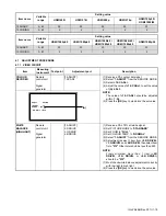 Предварительный просмотр 19 страницы JVC LT-42R90BU Service Manual