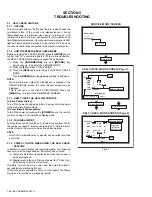 Предварительный просмотр 20 страницы JVC LT-42R90BU Service Manual