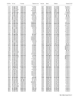 Предварительный просмотр 49 страницы JVC LT-42R90BU Service Manual