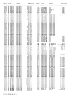 Предварительный просмотр 52 страницы JVC LT-42R90BU Service Manual