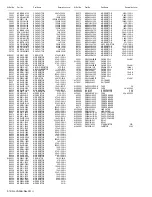 Предварительный просмотр 54 страницы JVC LT-42R90BU Service Manual