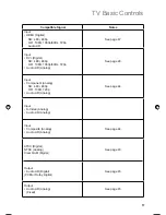 Предварительный просмотр 17 страницы JVC LT-42SL89 User Manual