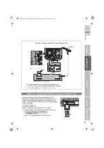 Предварительный просмотр 19 страницы JVC LT-42V80BG (Finnish) Instructions Manual