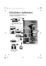 Предварительный просмотр 20 страницы JVC LT-42V80BG (Finnish) Instructions Manual