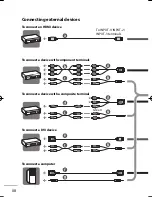 Предварительный просмотр 14 страницы JVC LT-42WX70 - 42" LCD TV Instructions Manual