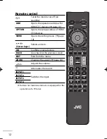 Предварительный просмотр 18 страницы JVC LT-42WX70 - 42" LCD TV Instructions Manual