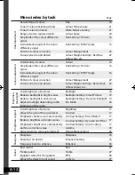 Предварительный просмотр 32 страницы JVC LT-42WX70 - 42" LCD TV Instructions Manual