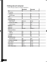 Предварительный просмотр 94 страницы JVC LT-42WX70 - 42" LCD TV Instructions Manual