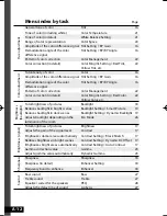 Предварительный просмотр 100 страницы JVC LT-42WX70 - 42" LCD TV Instructions Manual