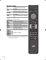 Предварительный просмотр 154 страницы JVC LT-42WX70 - 42" LCD TV Instructions Manual