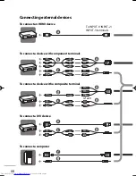 Preview for 14 page of JVC LT-42WX70EU Instructions Manual