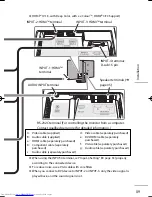 Preview for 15 page of JVC LT-42WX70EU Instructions Manual