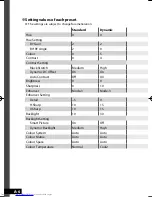 Preview for 26 page of JVC LT-42WX70EU Instructions Manual