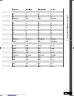 Preview for 29 page of JVC LT-42WX70EU Instructions Manual