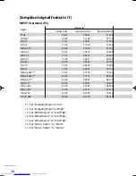 Preview for 62 page of JVC LT-42WX70EU Instructions Manual