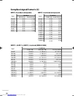 Preview for 64 page of JVC LT-42WX70EU Instructions Manual