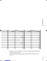 Preview for 65 page of JVC LT-42WX70EU Instructions Manual