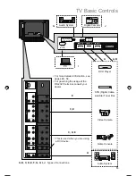 Предварительный просмотр 13 страницы JVC LT-42X899 - 42" LCD TV User Manual