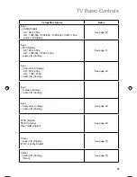 Предварительный просмотр 15 страницы JVC LT-42X899 - 42" LCD TV User Manual