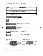 Предварительный просмотр 56 страницы JVC LT-42X899 - 42" LCD TV User Manual