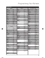 Предварительный просмотр 61 страницы JVC LT-42X899 - 42" LCD TV User Manual