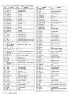 Предварительный просмотр 12 страницы JVC LT-42Z49/AT Service Manual