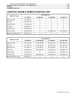 Предварительный просмотр 55 страницы JVC LT-42Z49/AT Service Manual