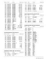 Предварительный просмотр 59 страницы JVC LT-42Z49/AT Service Manual