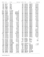 Предварительный просмотр 60 страницы JVC LT-42Z49/AT Service Manual