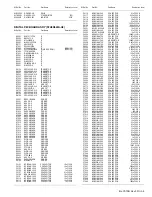 Предварительный просмотр 61 страницы JVC LT-42Z49/AT Service Manual