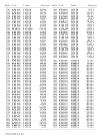 Предварительный просмотр 62 страницы JVC LT-42Z49/AT Service Manual