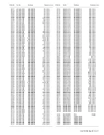 Предварительный просмотр 63 страницы JVC LT-42Z49/AT Service Manual