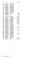 Предварительный просмотр 64 страницы JVC LT-42Z49/AT Service Manual