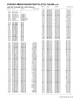 Предварительный просмотр 77 страницы JVC LT-42Z49/AT Service Manual