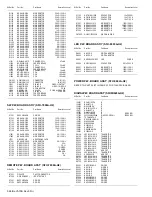 Предварительный просмотр 78 страницы JVC LT-42Z49/AT Service Manual