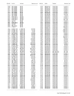 Предварительный просмотр 79 страницы JVC LT-42Z49/AT Service Manual