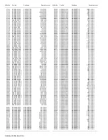 Предварительный просмотр 80 страницы JVC LT-42Z49/AT Service Manual