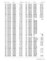 Предварительный просмотр 81 страницы JVC LT-42Z49/AT Service Manual