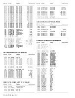 Предварительный просмотр 84 страницы JVC LT-42Z49/AT Service Manual