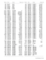 Предварительный просмотр 85 страницы JVC LT-42Z49/AT Service Manual