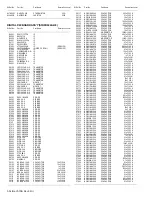 Предварительный просмотр 86 страницы JVC LT-42Z49/AT Service Manual