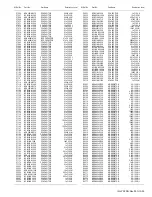 Предварительный просмотр 87 страницы JVC LT-42Z49/AT Service Manual