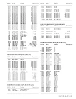 Предварительный просмотр 91 страницы JVC LT-42Z49/AT Service Manual