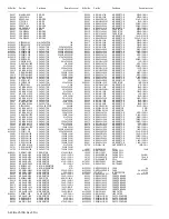 Предварительный просмотр 92 страницы JVC LT-42Z49/AT Service Manual