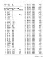 Предварительный просмотр 93 страницы JVC LT-42Z49/AT Service Manual