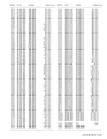 Предварительный просмотр 95 страницы JVC LT-42Z49/AT Service Manual