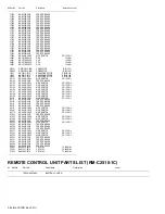 Предварительный просмотр 96 страницы JVC LT-42Z49/AT Service Manual