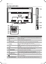 Preview for 12 page of JVC LT-43C770 Instruction Manual