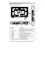 Preview for 14 page of JVC LT-43HW95U Operating Instructions Manual