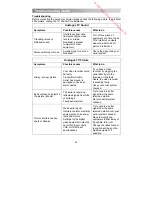 Preview for 44 page of JVC LT-43HW95U Operating Instructions Manual